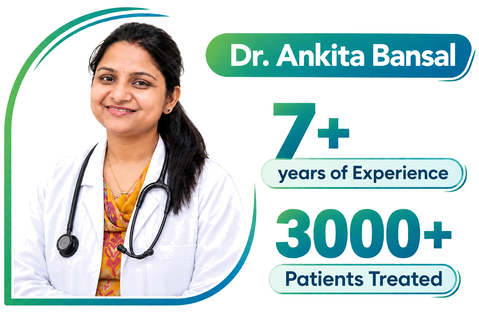 Dr. Ankita Bansal